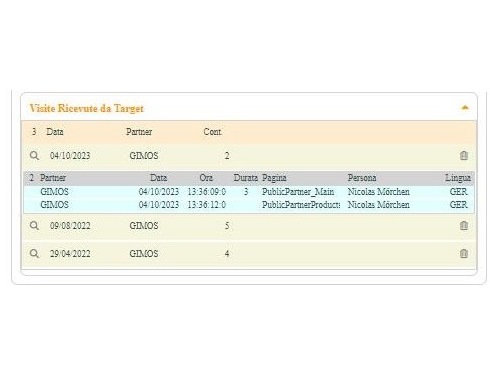 viewtrade-portale-lucy-monitoraggio-navigazione-web