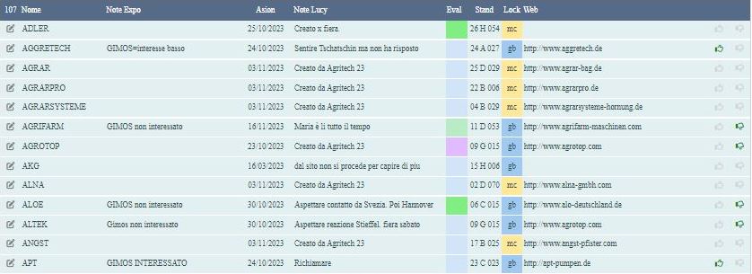 viewtrade-portale-lucy-preparazione-fiere